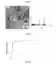 Fig. 10 - Process to obtain random copolymers derived from itaconic acid and/or its isomers and sodium alkenyl sulfonates and use of the product thereof
