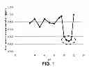 Fig. 02 - METHODS FOR TREATING METALS AND METALLOIDS
