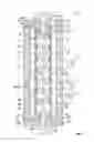 Fig. 03 - Fluid filtration system