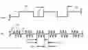 Fig. 01 - Inert-dominant pulsing in plasma processing systems