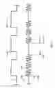 Fig. 03 - Inert-dominant pulsing in plasma processing systems