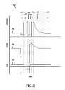 Fig. 07 - Systems and methods to feed a wire within a welder
