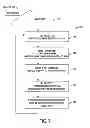 Fig. 08 - Systems and methods to feed a wire within a welder