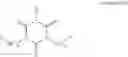 Fig. 07 - Coating composition for packaging articles