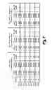 Fig. 04 - THREADED INTERFACES
