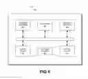 Fig. 07 - One touch data collection apparatus