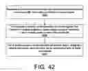Fig. 44 - MEMORY TAG HYBRID MULTIDIMENSIONAL BAR-TEXT CODE WITH REWARDS AND INCENTIVES