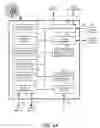 Fig. 06 - Context adaptive cool-to-dry feature for HVAC controller