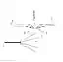 Fig. 07 - System and method for applying curtain gas flow in a mass spectrometer