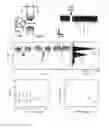 Fig. 01 - Nanopore fabrication and applications thereof