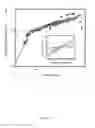 Fig. 02 - Nanopore fabrication and applications thereof