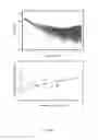 Fig. 05 - Nanopore fabrication and applications thereof