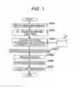 Fig. 02 - Charged particle microscope apparatus and image acquisition method of charged particle microscope apparatus utilizing image correction based on estimated diffusion of charged particles