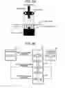 Fig. 07 - Charged particle microscope apparatus and image acquisition method of charged particle microscope apparatus utilizing image correction based on estimated diffusion of charged particles