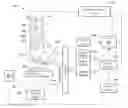Fig. 01 - Multiple image metrology