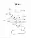 Fig. 33 - Inspection system by charged particle beam and method of manufacturing devices using the system