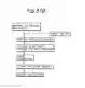 Fig. 46 - Inspection system by charged particle beam and method of manufacturing devices using the system