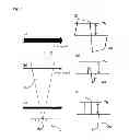 Fig. 07 - MOTION DETECTION DEVICE
