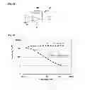 Fig. 09 - MOTION DETECTION DEVICE