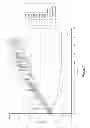 Fig. 08 - Optical method for detecting displacements and strains at ultra-high temperatures during thermo-mechanical testing