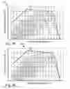 Fig. 04 - Apparatus, system and method for shaping a valve orifice
