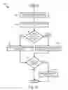 Fig. 14 - Apparatus, system and method for shaping a valve orifice