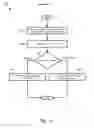 Fig. 15 - Apparatus, system and method for shaping a valve orifice