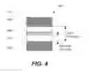 Fig. 04 - Sequential atomic layer deposition of electrodes and resistive switching components