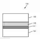 Fig. 01 - Disturb-resistant non-volatile memory device using via-fill and etchback technique