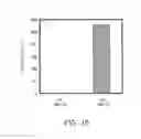Fig. 08 - Semiconductor light emitting device, nitride semiconductor layer growth substrate, and nitride semiconductor wafer