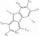 Fig. 92 - Organic light-emitting diodes