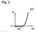 Fig. 04 - Display device