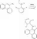Fig. 141 - Organic electroluminescent materials and devices