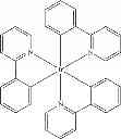 Fig. 87 - Organic electroluminescent materials and devices