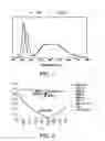 Fig. 02 - White emitting light source and luminescent material