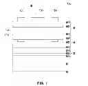 Fig. 02 - Light emitting device