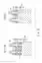 Fig. 33 - Semiconductor memory device