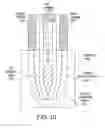 Fig. 14 - TSV structure with a built-in U-shaped FET transistor for improved characterization