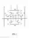 Fig. 02 - FinFET drive strength modification