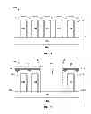 Fig. 02 - Uniform finFET gate height