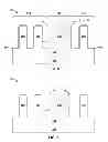 Fig. 04 - Uniform finFET gate height