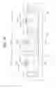 Fig. 48 - Semiconductor device and a manufacturing method thereof