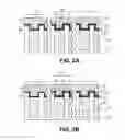 Fig. 05 - Methods of integrating multiple gate dielectric transistors on a tri-gate (FINFET) process