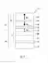 Fig. 06 - High density nonvolatile memory