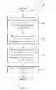 Fig. 04 - Motion sensing device