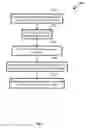 Fig. 06 - Method and system for height registration during chip bonding