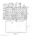 Fig. 12 - Protection Layers for Conductive Pads and Methods of Formation Thereof