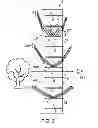 Fig. 06 - Method of making light redirecting fabric