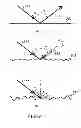 Fig. 07 - Method of making light redirecting fabric