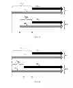 Fig. 07 - Individual cavity flow control methods and systems for co-injection molding